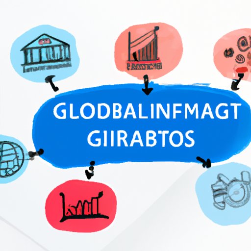 How Multinational Organizations Contribute to Global Economic Growth