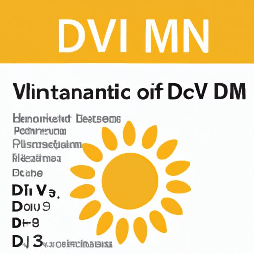 Unlocking the Power of Vitamin D and D3: A Comprehensive Exploration