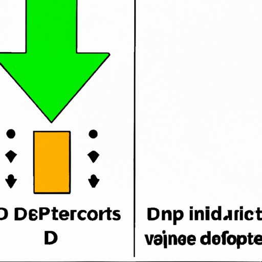 VI. The Power of Indirect Function in Creating Dependent Drop Down Lists in Excel