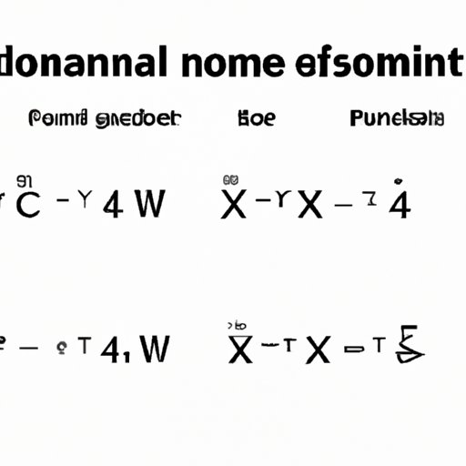 II. 5 Simple Steps to Finding the Domain and Range of a Function