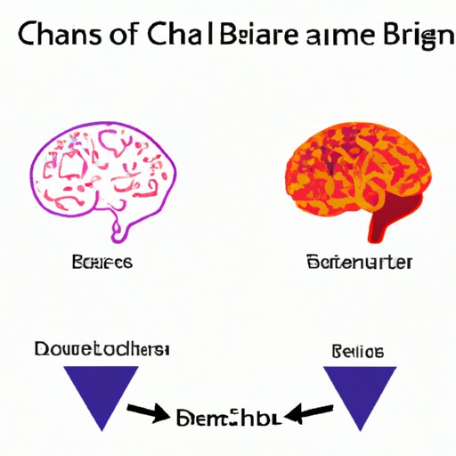 Brain Changes: Chronic Small Vessel Ischemic Disease and Its Impact on Your Health