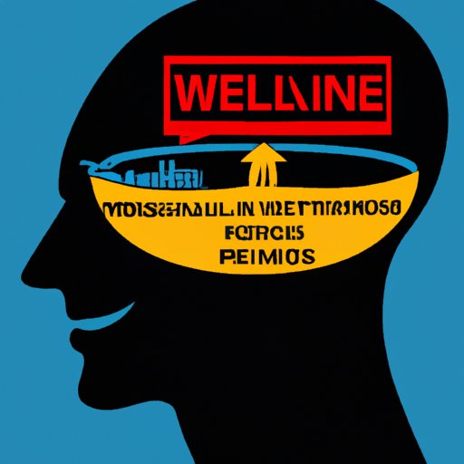 IV. The Relationship Between Financial Wellness and Mental Health