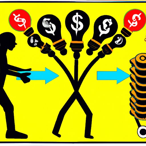 IV. How Efficient Operations Can Lead to Cost Savings and Increased Profitability