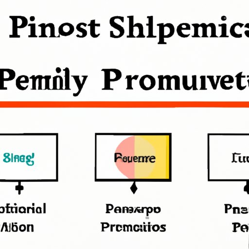 Simplifying Your Presentation: Various Methods to Combine PowerPoint Slides