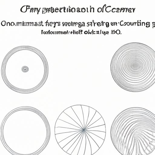 III. Common Mistakes That Stop You From Drawing a Perfect Circle