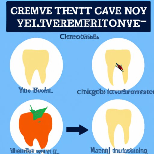 II. 5 Simple Home Remedies to Reverse Cavities Naturally