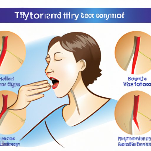 V. Say Goodbye to Dry Throat: Six Proven Techniques