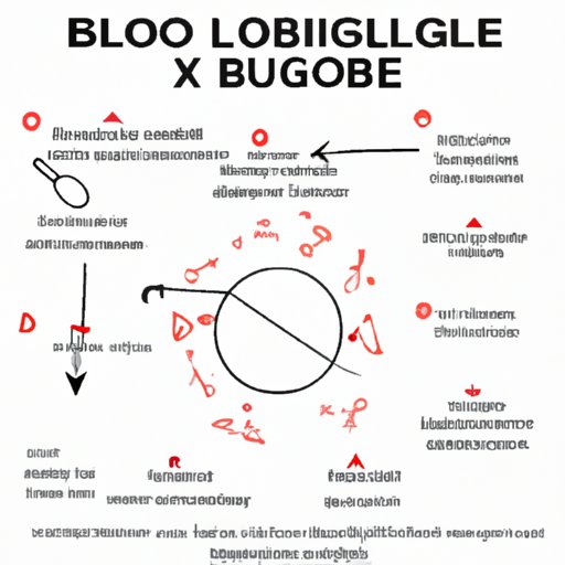 VIII. Bolognese Linguistics: A Quick Guide to Correctly Articulating the Dish