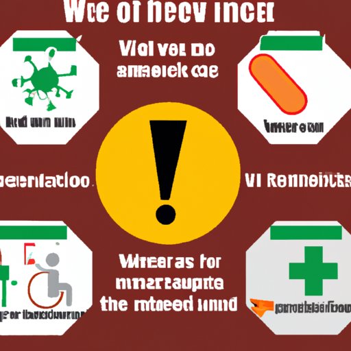 VII. When to Seek Medical Attention for Viral Infections: Warning Signs to Watch For