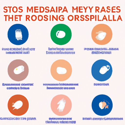 From Rashes to Boils: A Comprehensive Guide to MRSA Symptoms