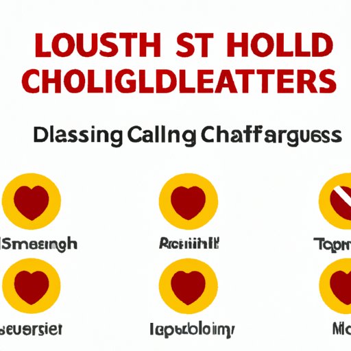 10 Common Symptoms of High Cholesterol That You Should Not Ignore