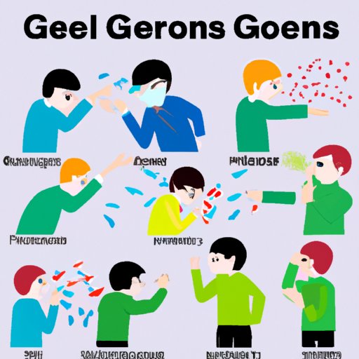 From Coughs to Sneezes: A Comprehensive Overview of How Germs Spread