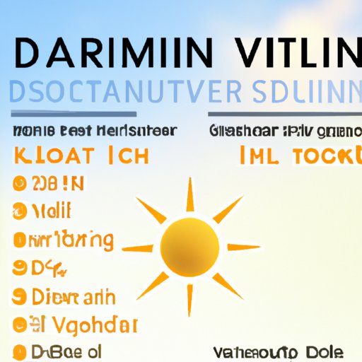 The Vital Importance of Vitamin D: How to Get It from Sun Exposure