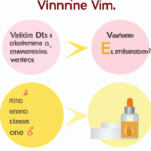 VII. The Role of Vitamin E in Skincare: How This Antioxidant Benefits Your Skin