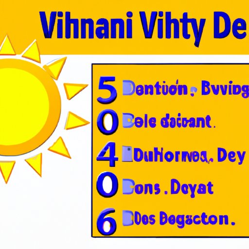 VIII. The benefits of Vitamin D for overall health and wellness