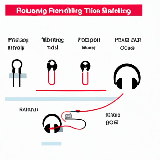 put beats studio 3 in pairing mode