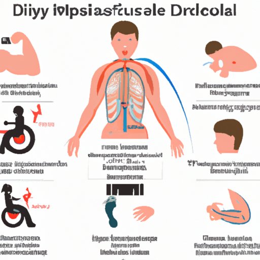 Understanding the Signs: Uncovering the Symptoms of Muscular Dystrophy ...